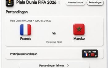 Prediksi Prancis vs Maroko di Piala Dunia FIFA 2026/Hibata.id