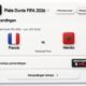 Prediksi Prancis vs Maroko di Piala Dunia FIFA 2026/Hibata.id