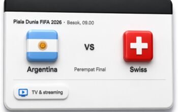 Argentina vs Swiss Piala Dunia 2026/Hibata.id