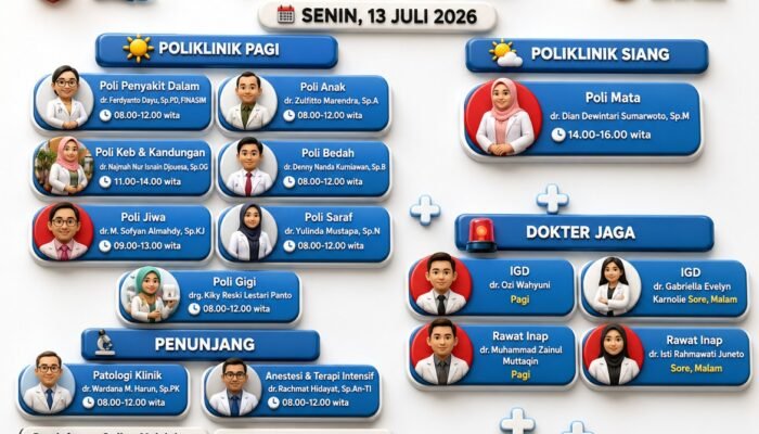 Jadwal Dokter RSUD ZUS Gorontalo Utara Senin 13 Juli 2026