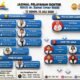 RSUD dr. Zainal Umar Sidiki Gorontalo Utara mengumumkan jadwal dokter Senin 13 Juli 2026/Hibata.id