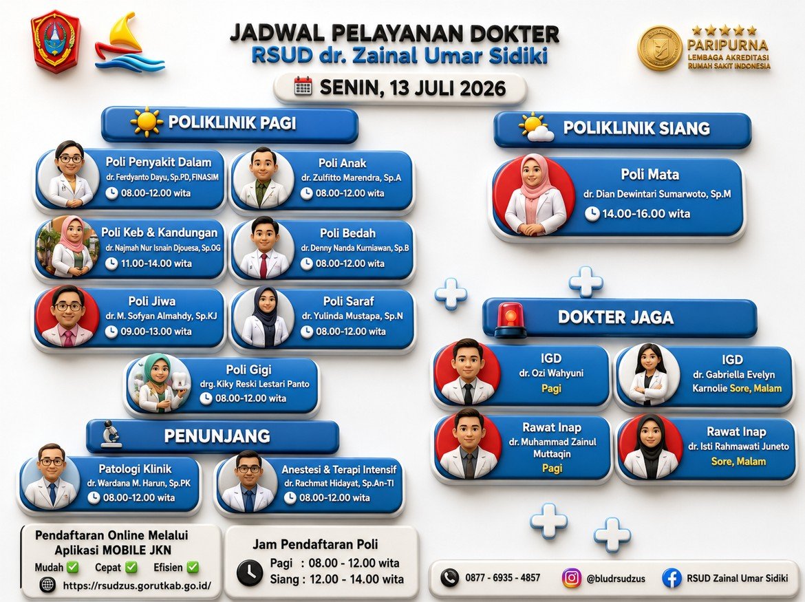 RSUD dr. Zainal Umar Sidiki Gorontalo Utara mengumumkan jadwal dokter Senin 13 Juli 2026/Hibata.id