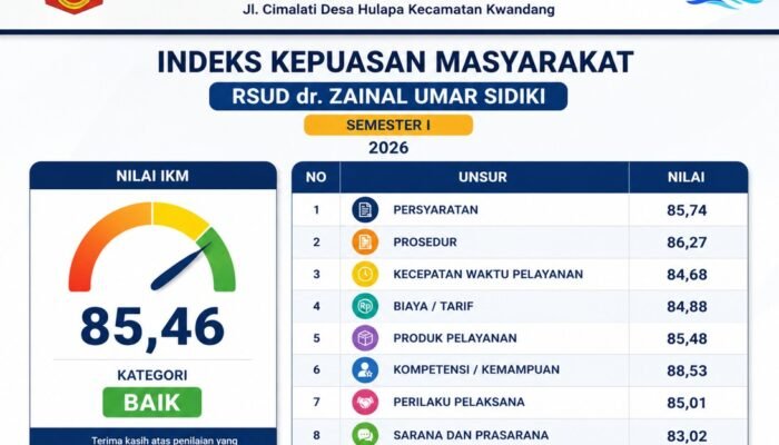 Bikin Bangga, IKM RSUD ZUS Tembus 85.46, Pelayanan Makin Diapresiasi