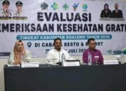 Pemkab Boalemo Evaluasi Pemeriksaan Kesehatan Gratis untuk Tingkatkan Layanan Masyarakat/Hibata.id