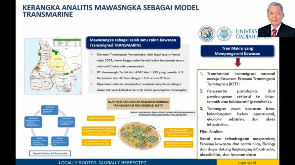 Kerangka analisis Kawasan Transmigrasi Mawasangka, Kabupaten Buton Tengah, Sulawesi Tenggara