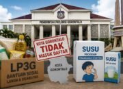 Pangan hingga Susu Stunting dari Pemprov, Kota Gorontalo Malah di Luar Daftar