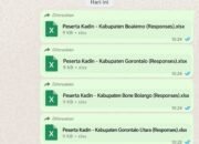 Ada Transfer, Ada Data Baru: Musyawarah Kadin Gorontalo Menuai Pertanyaan
