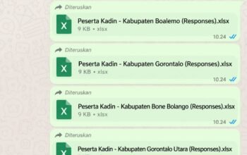 Ada Transfer, Ada Data Baru: Musyawarah Kadin Gorontalo Menuai Pertanyaan