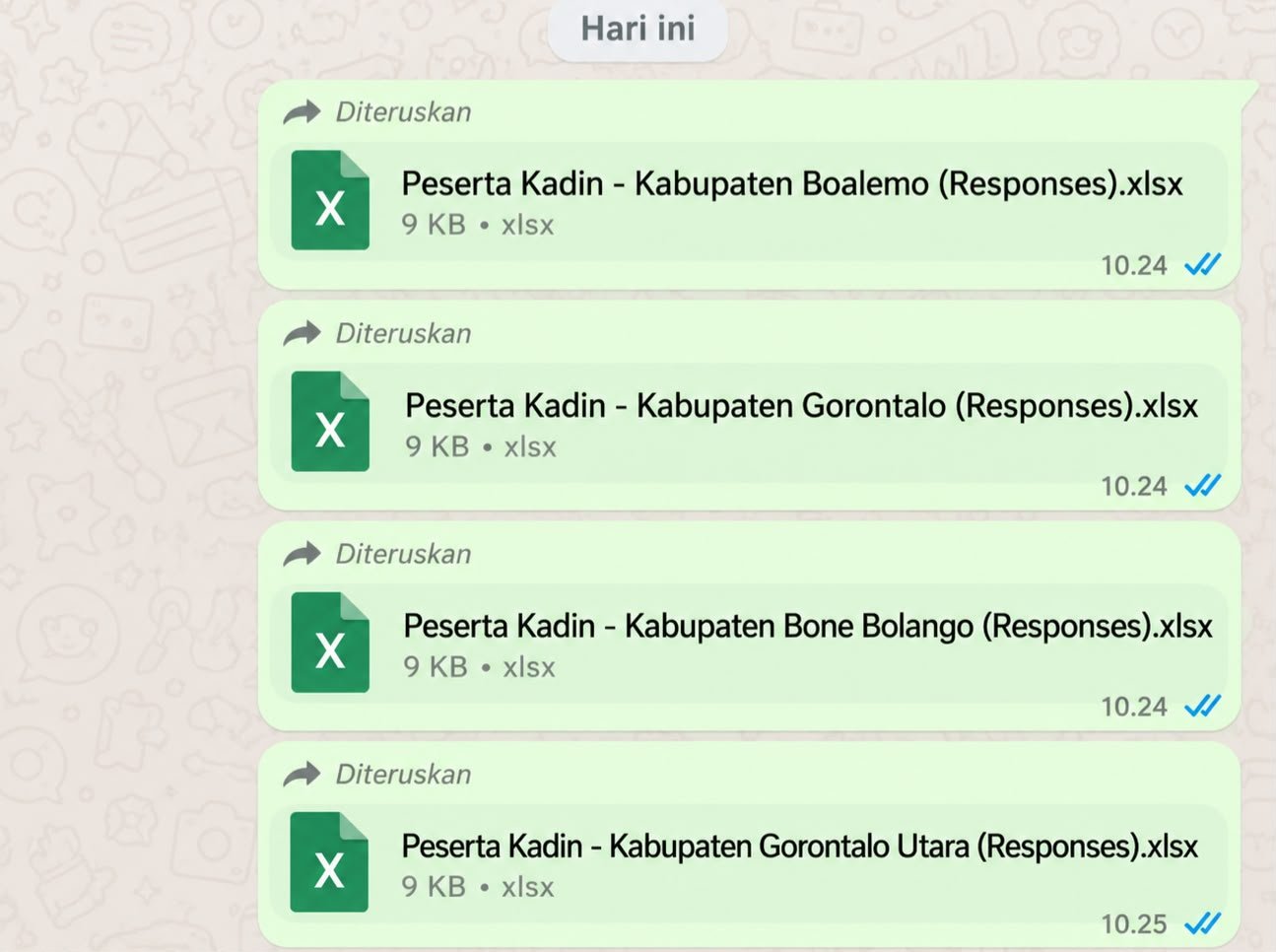 Tangkapan layar file data peserta Musyawarah Kadin Gorontalo yang beredar di grup WhatsApp pada 9 September 2026/Hibata.id