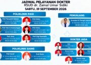 RSUD ZUS Gorontalo Utara membuka poliklinik gigi spesialis pada Sabtu, 19 September 2026, pukul 08.00–11.00 WITA/Hibata.id