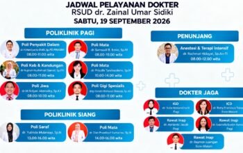 Poliklinik Gigi Spesialis RSUD ZUS Buka Layanan Sabtu