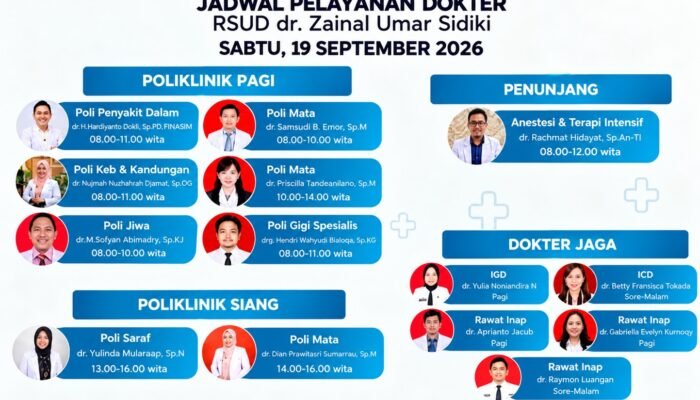 Poliklinik Gigi Spesialis RSUD ZUS Buka Layanan Sabtu