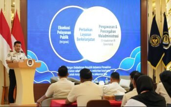 Kepala Kantor Imigrasi Kelas I TPI Gorontalo, Josua Pahala Martua, mengikuti kegiatan penguatan penyelenggaraan pelayanan publik bersama Ombudsman RI Perwakilan Provinsi Gorontalo, Rabu (28/10/2026). Kegiatan ini bertujuan memperkuat pengawasan, mencegah maladministrasi, serta meningkatkan kualitas pelayanan keimigrasian kepada masyarakat/Hibata.id