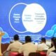 Kepala Kantor Imigrasi Kelas I TPI Gorontalo, Josua Pahala Martua, mengikuti kegiatan penguatan penyelenggaraan pelayanan publik bersama Ombudsman RI Perwakilan Provinsi Gorontalo, Rabu (28/10/2026). Kegiatan ini bertujuan memperkuat pengawasan, mencegah maladministrasi, serta meningkatkan kualitas pelayanan keimigrasian kepada masyarakat/Hibata.id